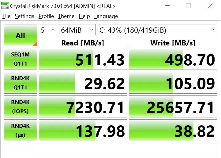 مقایسه معیار عملکرد حافظه SSD و HDD